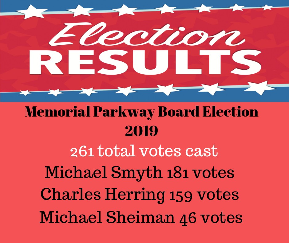 2019 Board Election